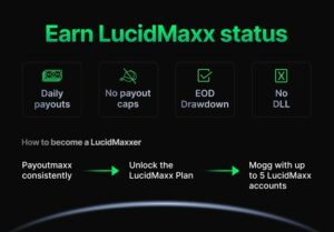 Lucid Trading Rolls Out Major Live Program Overhaul and Launches LucidMaxx Lucid Trading Rolls Out Major Live Program Overhaul and Launches LucidMaxx